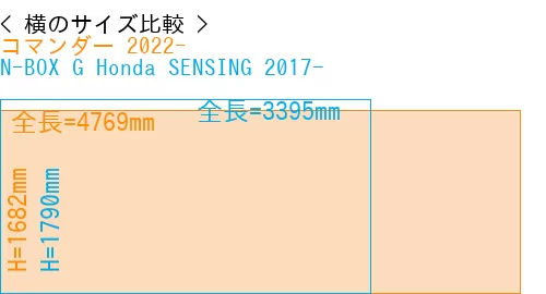 #コマンダー 2022- + N-BOX G Honda SENSING 2017-